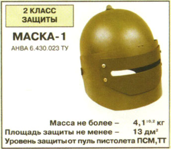 Шлем МАСКА-1